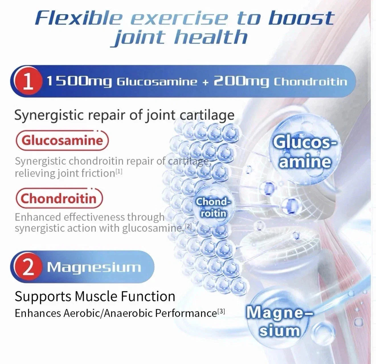 3 packs Move Free Advanced Joint Health 7-in-1 Combined Set for Men-Shop